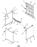 Panels