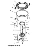 Agitator post & spin tub