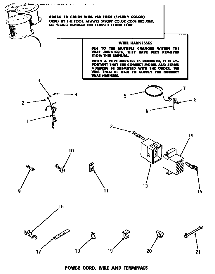 POWER CORD, WIRE & TERMINALS