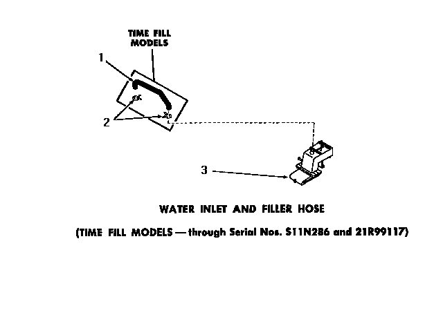 Water inlet & filler hose