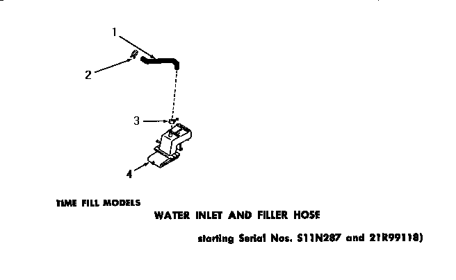 Water inlet & filler hose