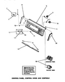 Control panel, control hood & controls