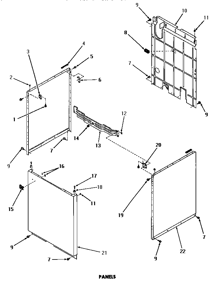 Panels