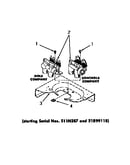 Mixing valves