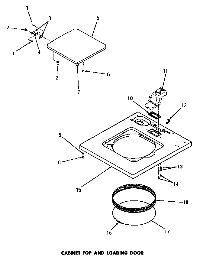 CABINET TOP & LOADING DOOR