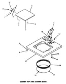 Cabinet top & loading door