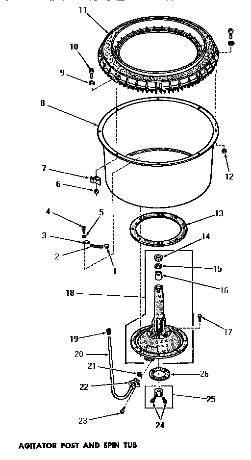Agitator post & spin tub