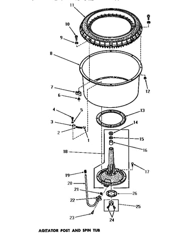 Agitator post & spin tub