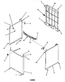 Panels