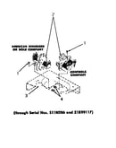 Mixing valves