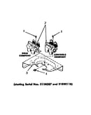 Mixing valves