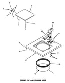 Cabinet top & loading door