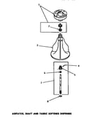 Agitator, shaft & fabric softener dispenser