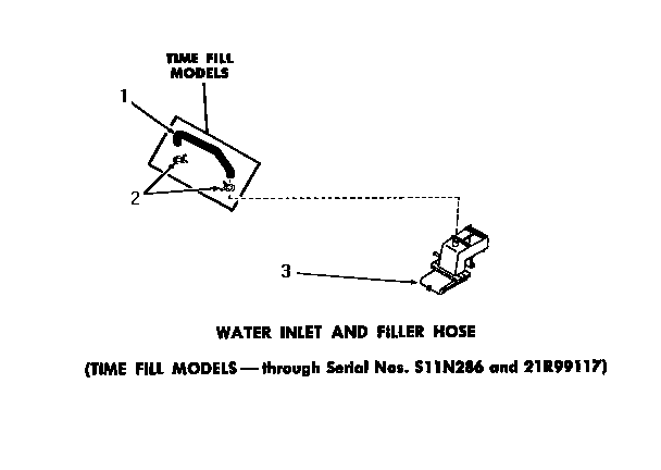 Water inlet and filler hose