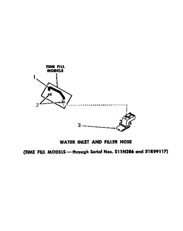 Water inlet and filler hose