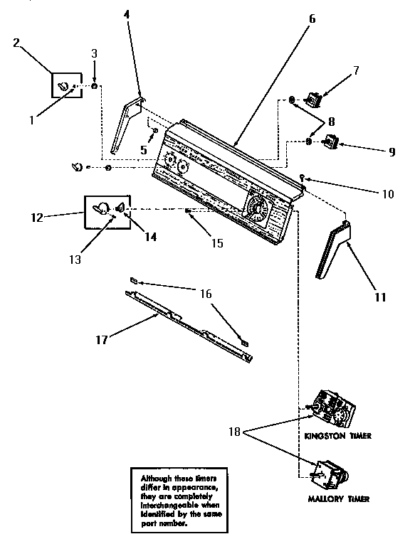 Control panel, control hood & controls