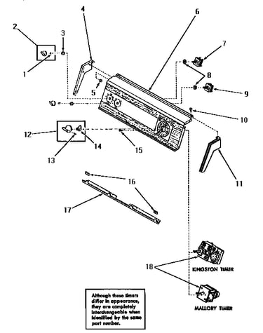 Control panel, control hood & controls