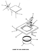Cabinet top & loading door