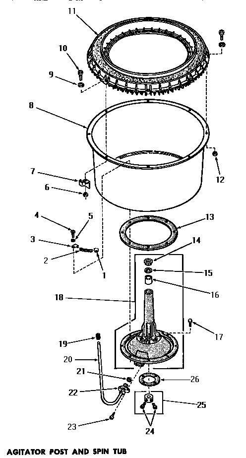 Agitator post & spin tub