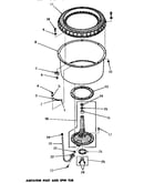 Agitator post & spin tub
