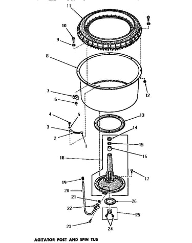 Agitator post & spin tub
