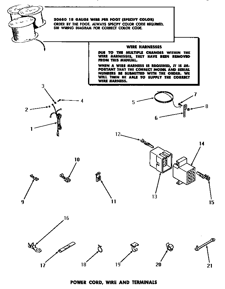 POWER CORD, WIRE & TERMINALS