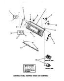 Control panel, control hood & controls