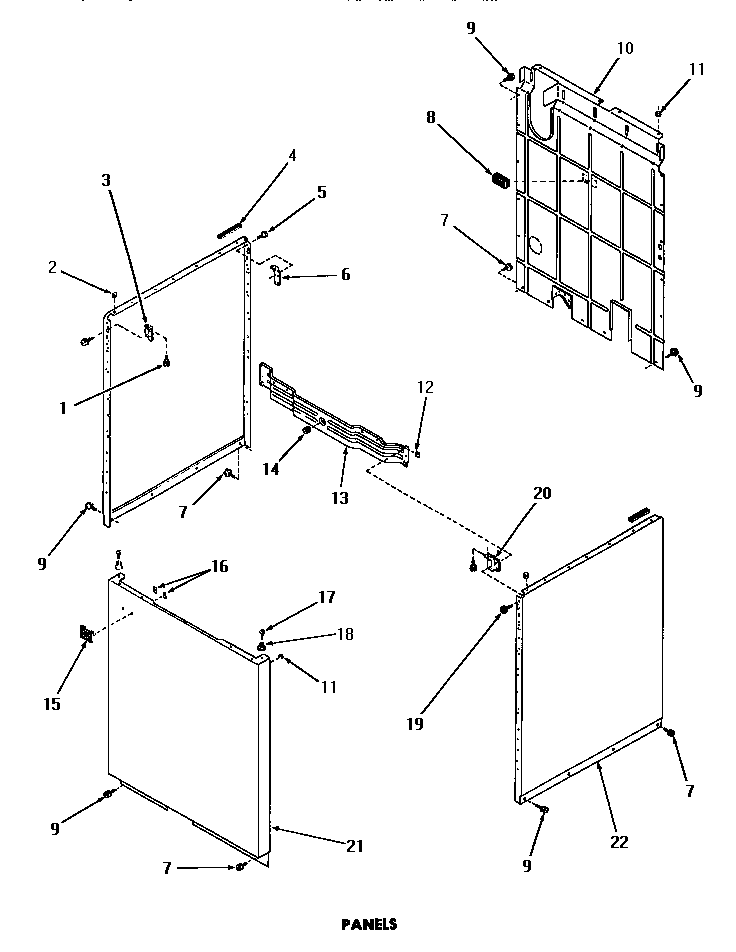 Panels