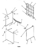 Panels