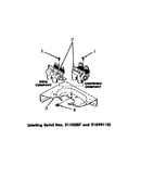 Mixing valves