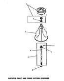 Agitator, shaft & fabric softener dispenser