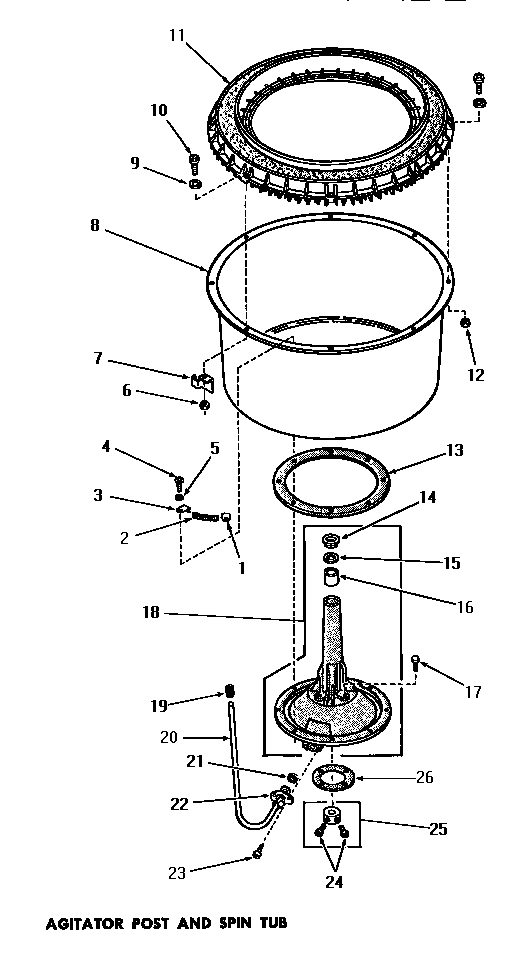Agitator post & spin tub