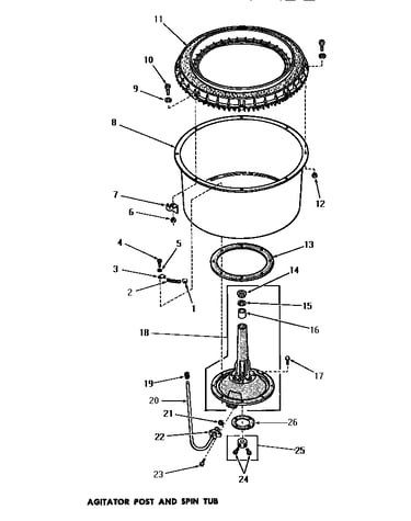 Agitator post & spin tub