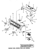 Control panel, control hood & controls