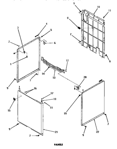 Panels