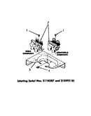 Mixing valves