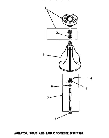 Agitator, shaft & fabric softener dispenser
