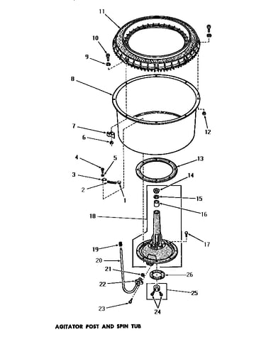 Agitator post & spin tub
