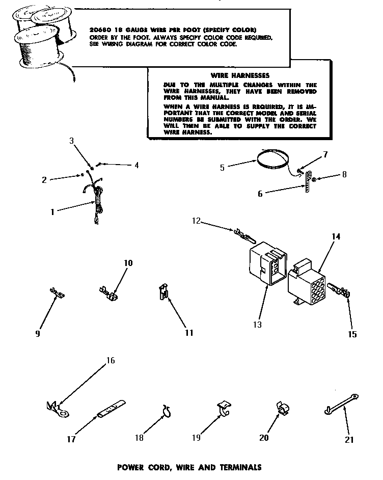 POWER CORD, WIRE & TERMINALS