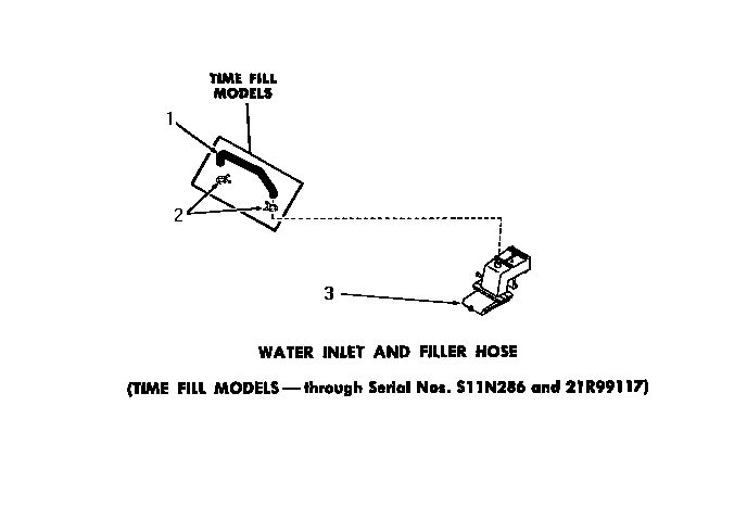 Water inlet & filler hose