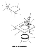 Cabinet top & loading door