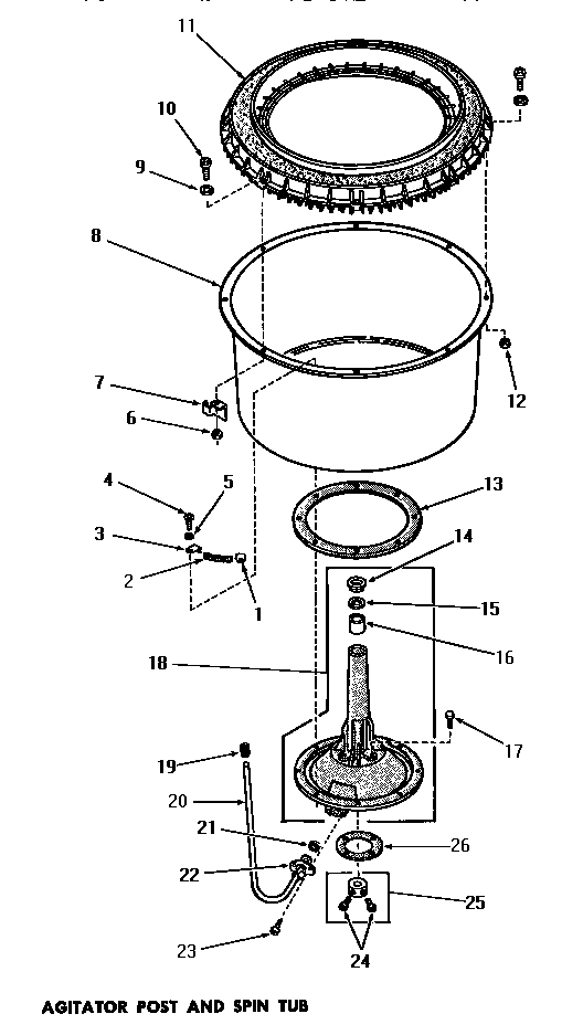 Agitator post & spin tub