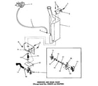 Speed Queen FA3201 reservoir & drain valve (thru serial nos s556d39 & 234j7952 diagram