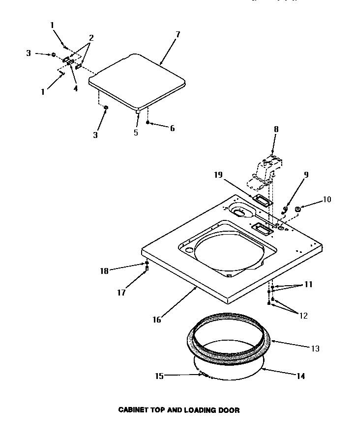 Cabinet top & loading door