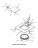 Cabinet top & loading door