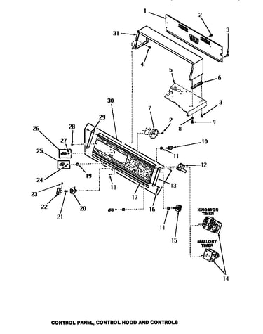 Control panel, control hood & controls