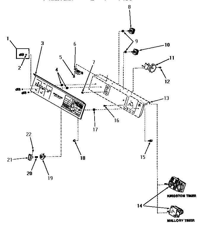 Control panel and controls