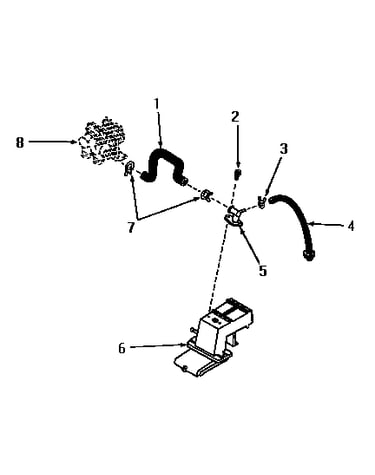 Water inlet and filler hose