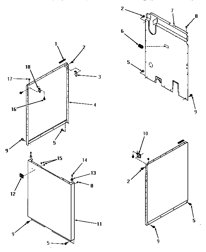 Panels