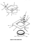 Cabinet top & loading door